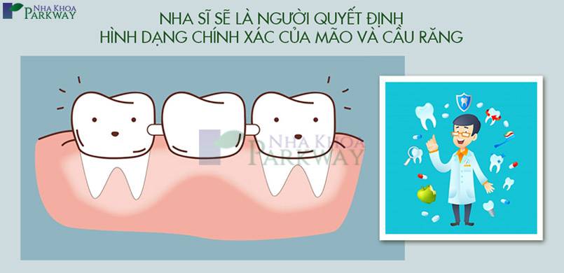 cầu răng sứ bọc răng sứ nha khoa parkway