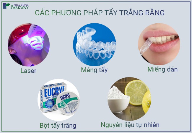 các phương pháp tẩy trắng răng