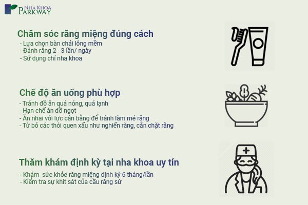 cầu răng sứ