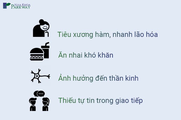 trồng răng giả