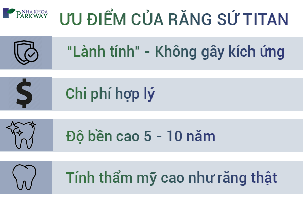 ưu điểm của răng sứ titan