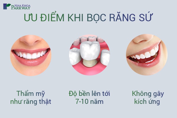 ưu điểm khi bọc răng sứ