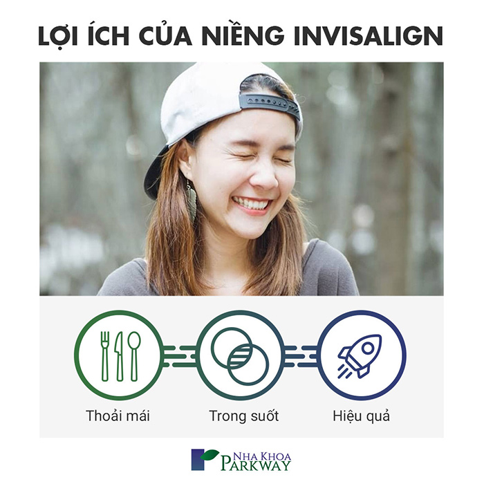 Lợi ích Invisalign