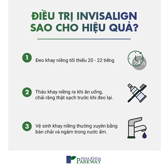 điều trị invisalign hiệu quả