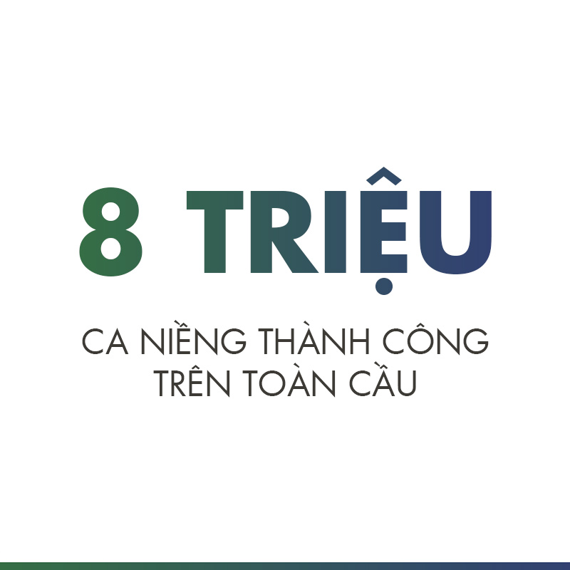 8 triệu ca niềng invisalign thành công