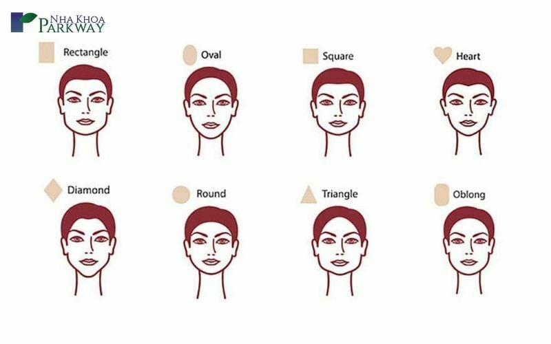 Minh họa các kiểu khuôn mặt với những kiểu tóc khác nhau
