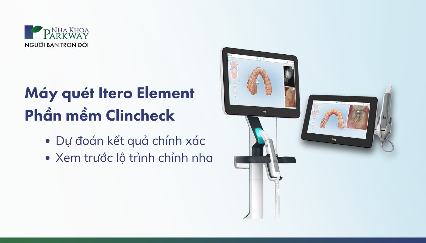 Máy quét itero Element, phần mềm Clincheck: Dự đoán kết quả chính xác, xem trước lộ trình chỉnh nha