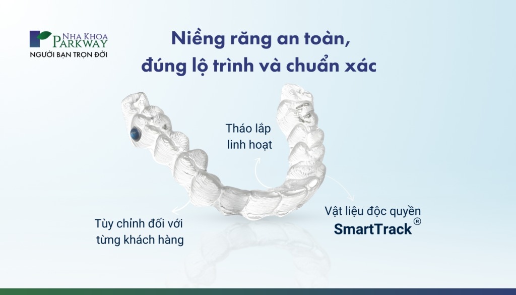 Dịch vụ niềng răng trong suốt Invisalign Comprehensive 5 năm