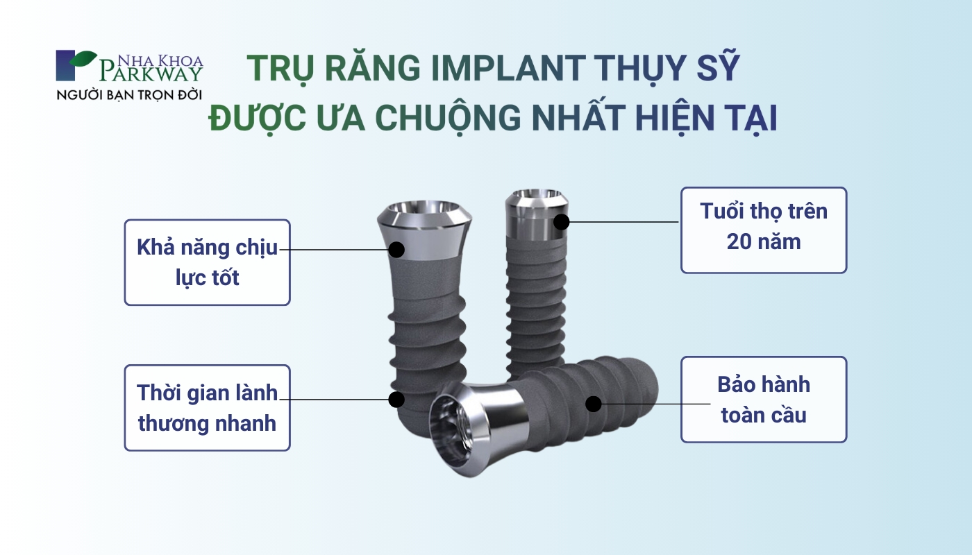 Trụ Implant Thụy Sỹ được ưa chuộng nhất hiện tại