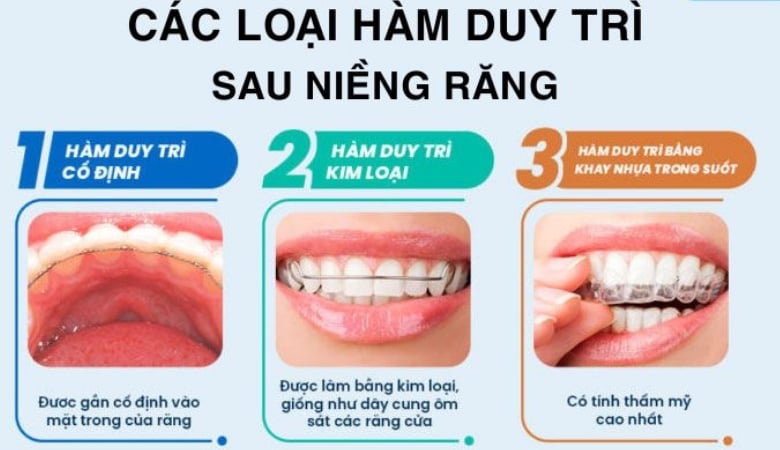 Các loại hàm duy trì