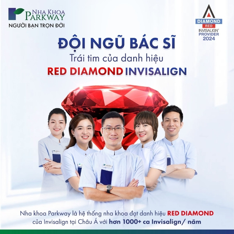 Nha khoa Parkway đạt giải thưởng red diamond invisalign provider