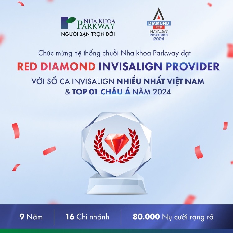 Nha khoa Parkway đạt danh hiệu Red Diamond Invisalign Provider