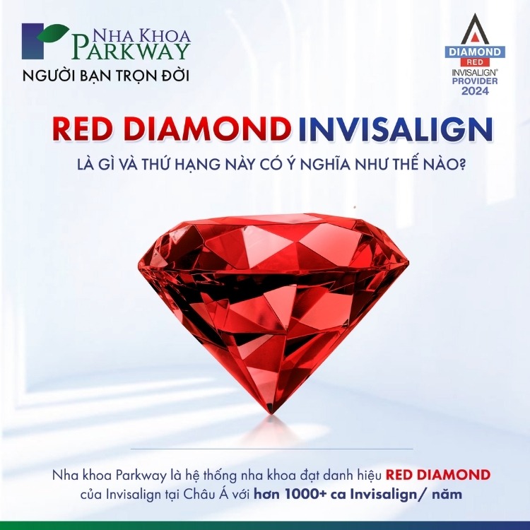 Ý nghĩa của danh hiệu Invisalign Red Diamond Provider