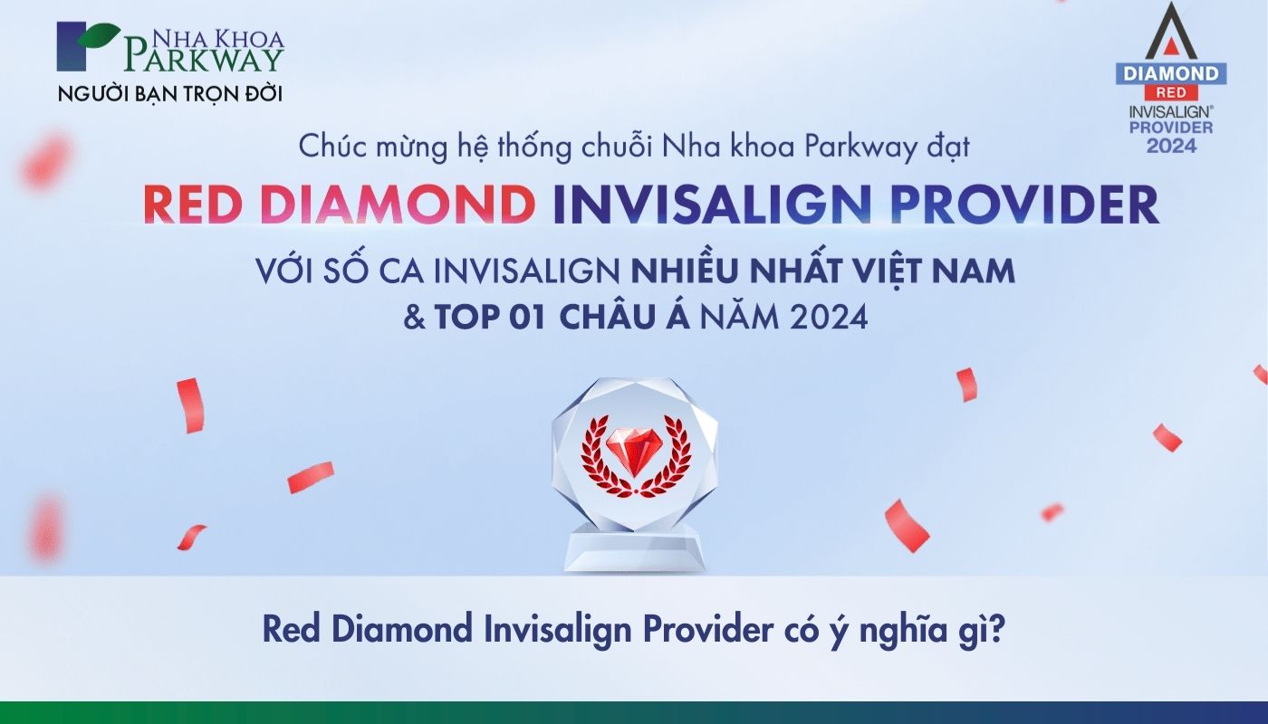 Giải thưởng Invisalign Red Diamond Provider
