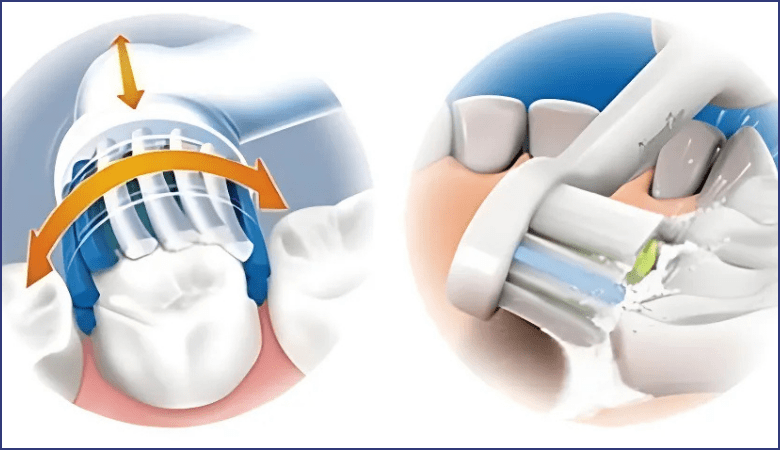 tác dụng của bàn chải điện